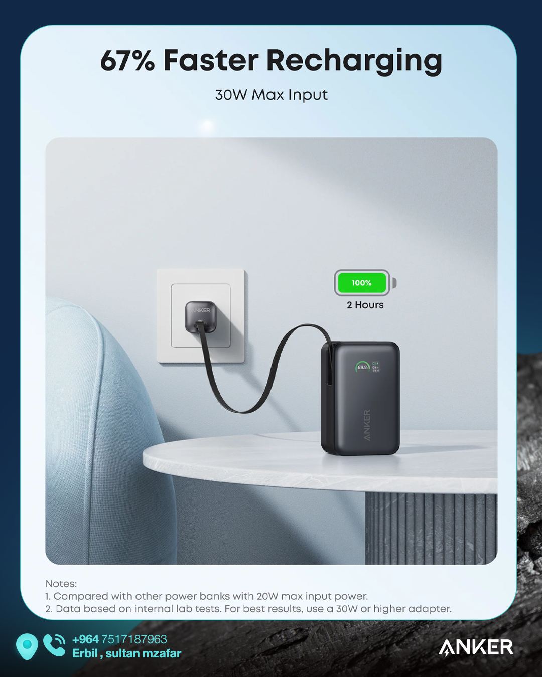 Anker Power Bank 6