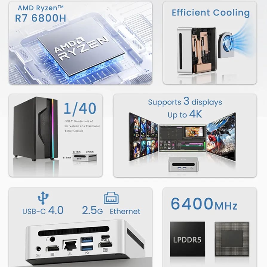 Desktop Computers · Ryzen 7 6600h 3