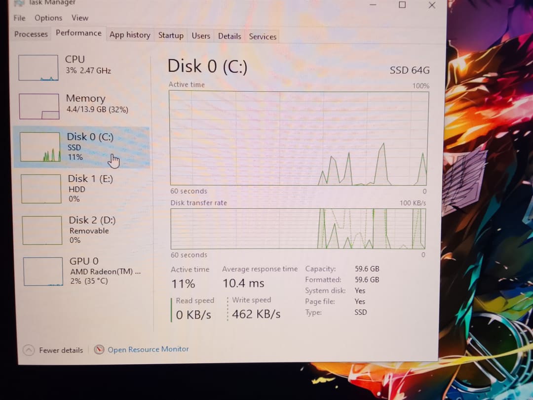 Desktop Computers · AMD Ryzen 5 2400g 4