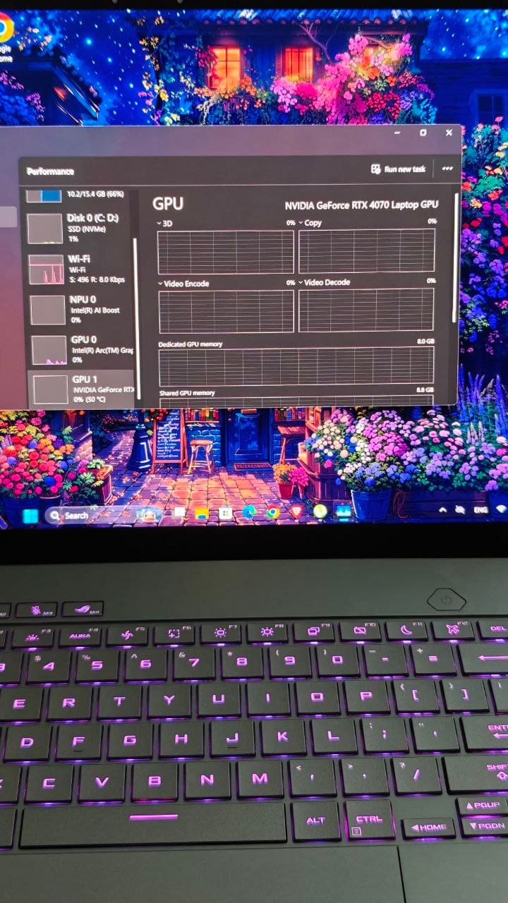 ئەسووس ASUS ROG Zephyrus G16 (2024) · ١٦ گێگا · ٦٠٠٠ مێگاهێرتز 10