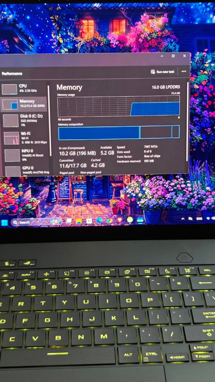 ئەسووس ASUS ROG Zephyrus G16 (2024) · ١٦ گێگا · ٦٠٠٠ مێگاهێرتز 8